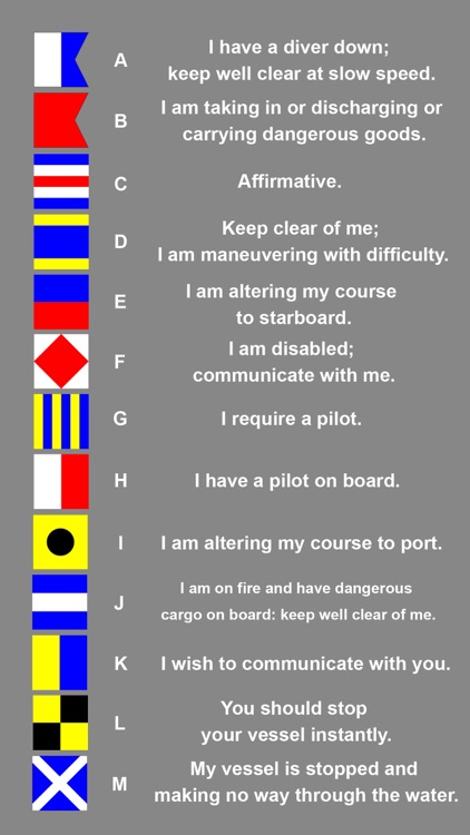 Maritime Signal Flags