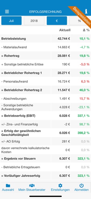 ContaxReport(圖3)-速報App