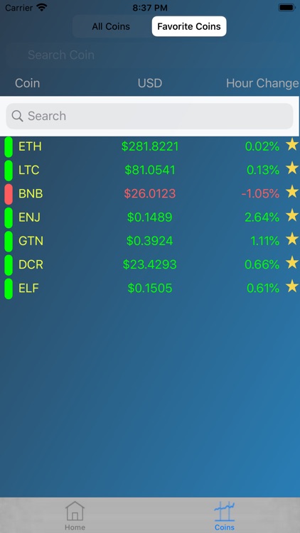 Understanding market cap coins screenshot-3