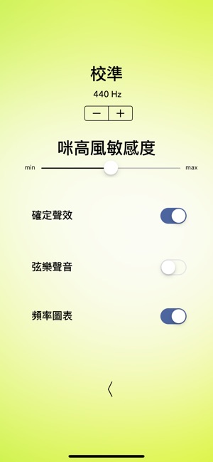 烏克麗麗調音器基本(圖6)-速報App