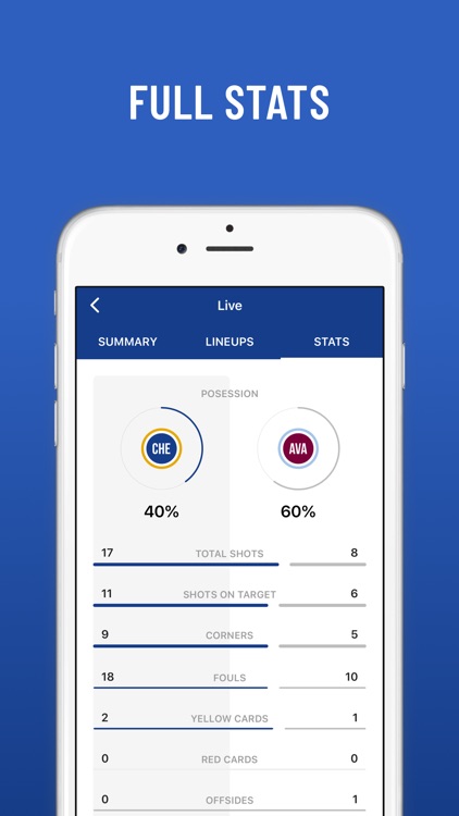 Blues Live - Unofficial app screenshot-5