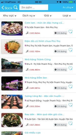 Phu Tho Tourism(圖2)-速報App