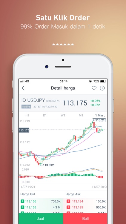Hanson Forex Trader screenshot-5