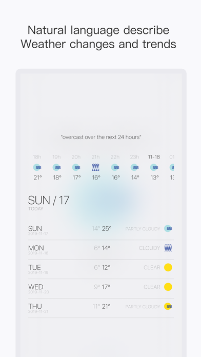 SimpleWeather-Minimalist Styleのおすすめ画像5