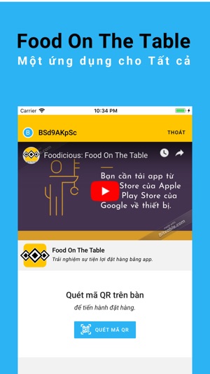 Foodicious: Food On The Table