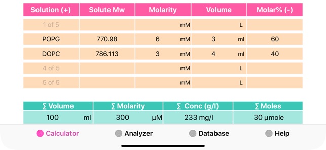 Liposome Calculator