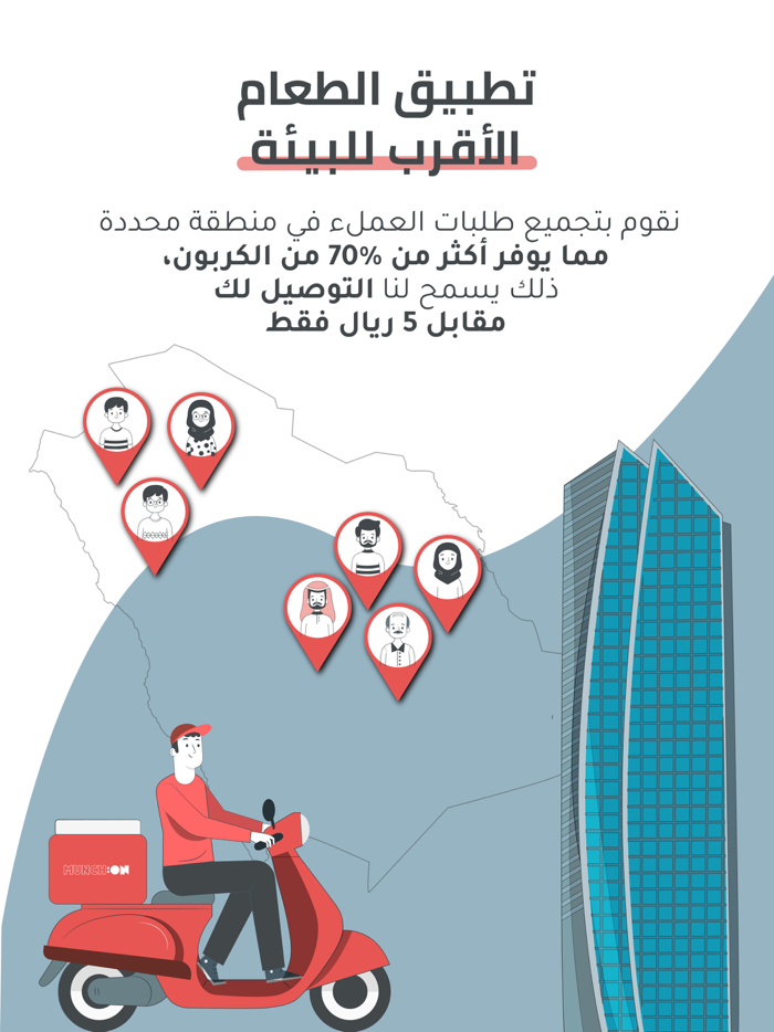 MUNCHON - Food delivery