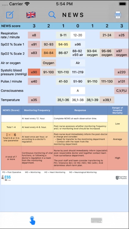 NEWS 2  Medical Calculator screenshot-0