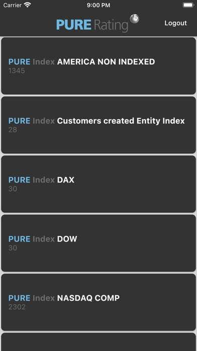 How to cancel & delete PURE Rating from iphone & ipad 2