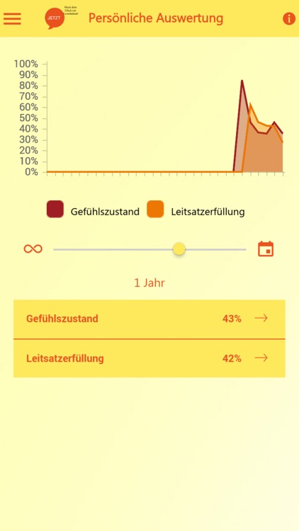 JETZT! – (Selbst) Coaching-App screenshot-3