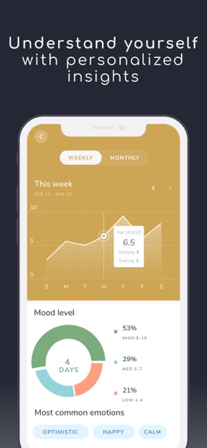 Ladder: Habit & Mood Tracker(圖5)-速報App