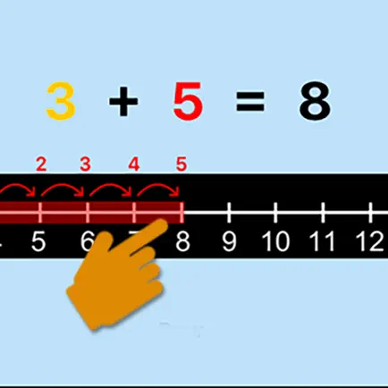 Addition Using Number Line Читы