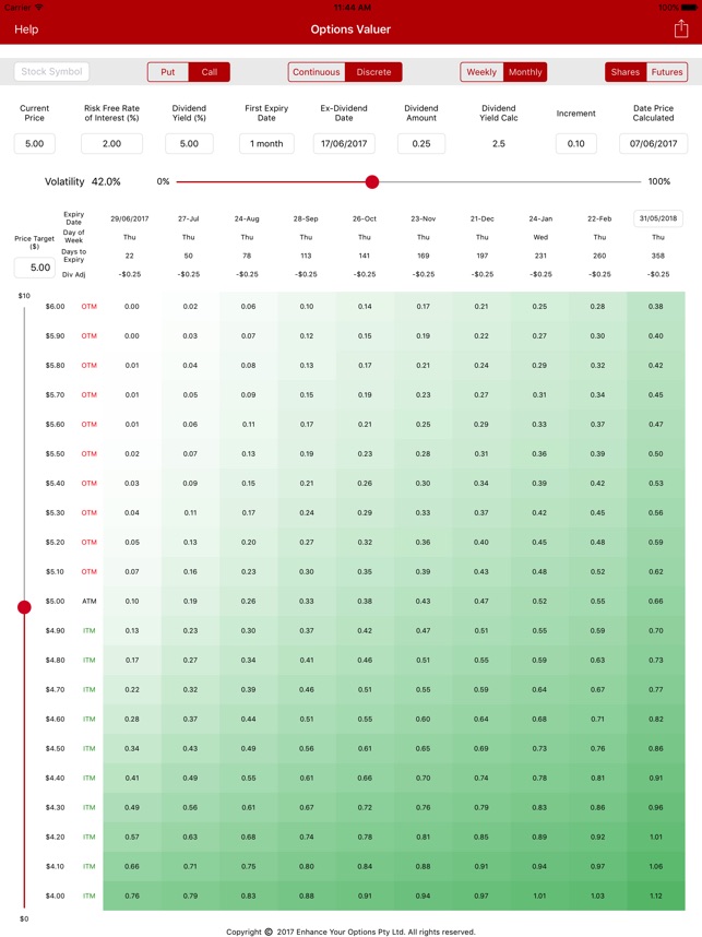 Options Valuer (AU)