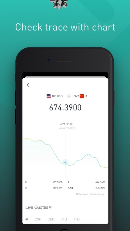 xCurrency mini