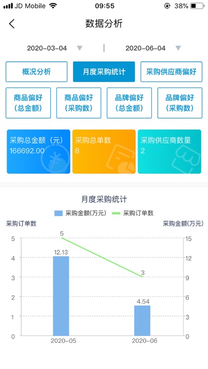 科研物资采购平台采购端