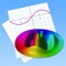 Graphing Calculator is a tool for visualizing math