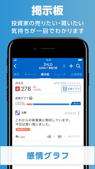 Yahoo ファイナンス Iphoneアプリランキング Yahoo ファイナンス Iphoneアプリランキング