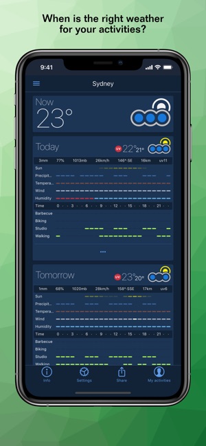 Activity Weather(圖1)-速報App