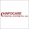 Infocare CRM