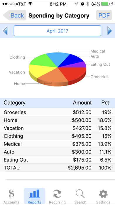 How to cancel & delete Accounts 2 Checkbook from iphone & ipad 1