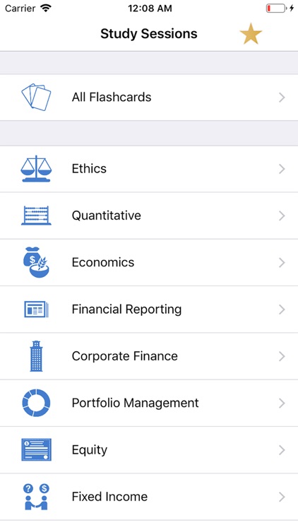CFA Level 2 Flashcards 2019