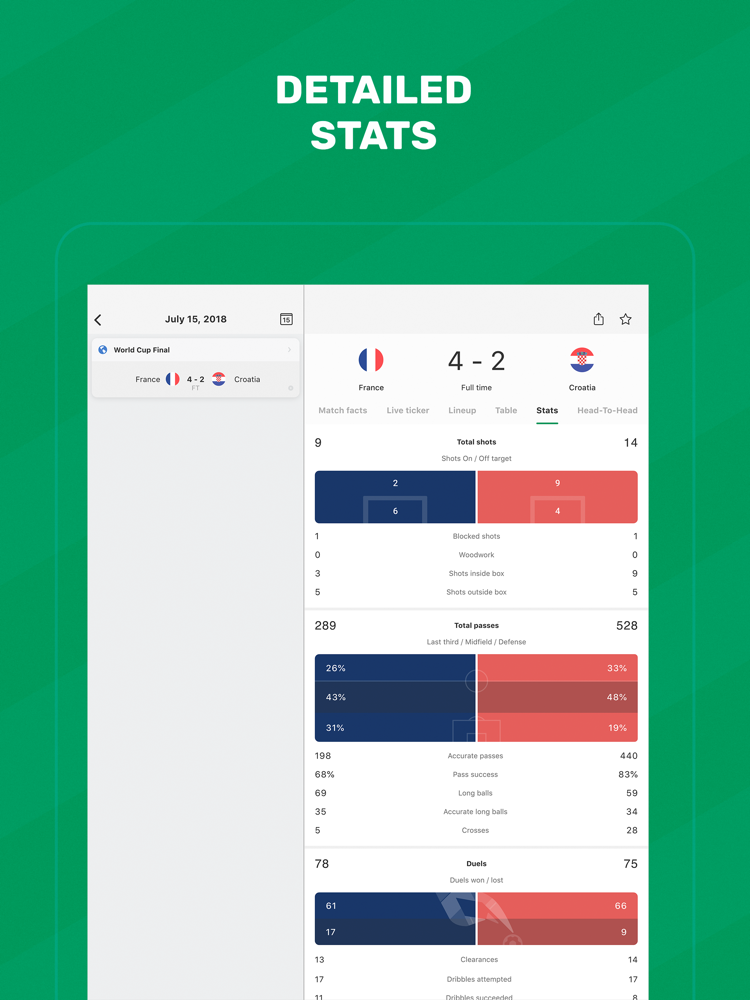 FotMob - Soccer Scores App For IPhone - Free Download FotMob - Soccer ...