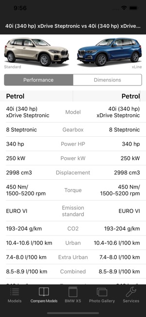 Specs for BMW X5 G05 2018(圖3)-速報App