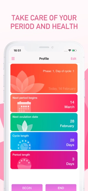 W Сalendar - Period Tracker(圖1)-速報App