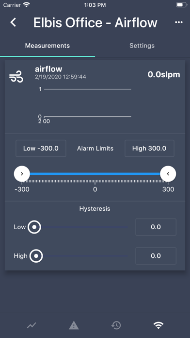 S2W Sensors screenshot 3