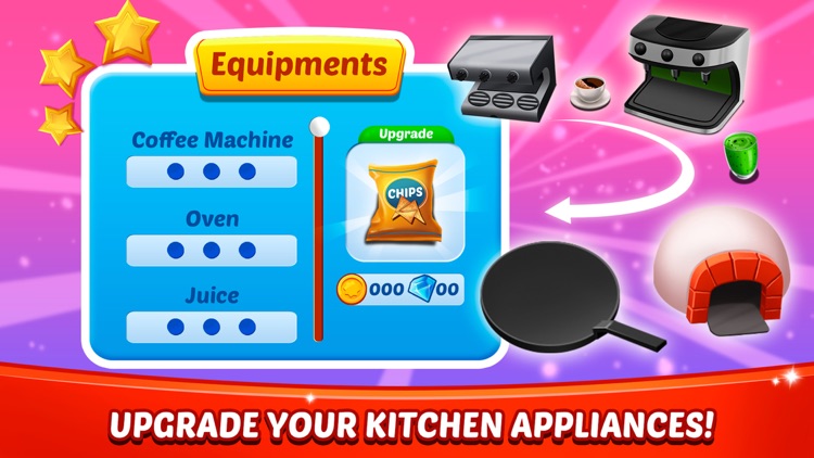 Fast Food Craze - Cooking Game