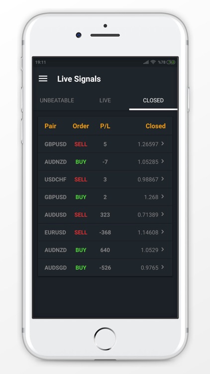 Earnpip - Live Forex Signals