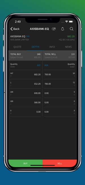 SC Trading(圖7)-速報App