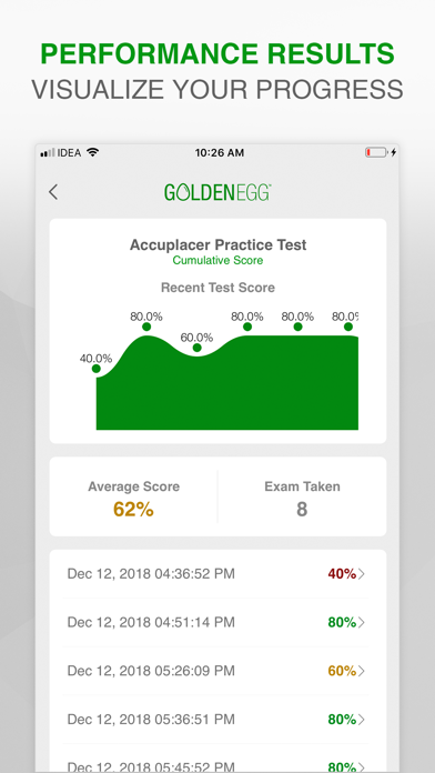 Accuplacer Practice Test Pro screenshot 4