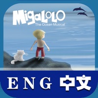 MIGALOLO米加路路 for windows