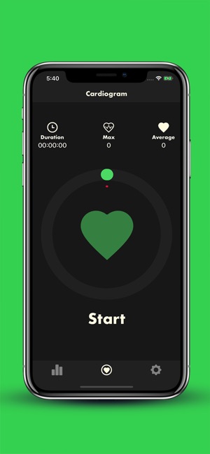 Cardiogram(圖2)-速報App