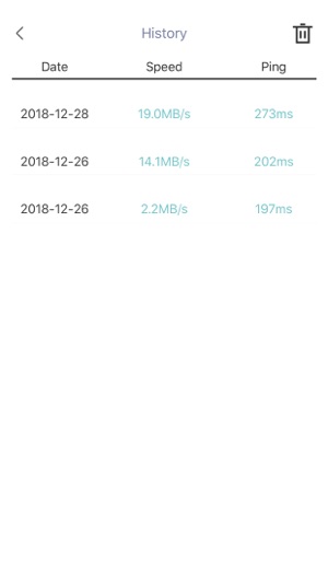 SoFast-SpeedTest(圖4)-速報App