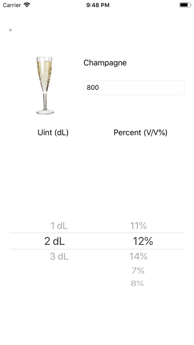 How to cancel & delete Drink Meter from iphone & ipad 4