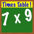 Times Table !