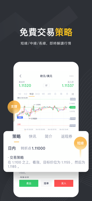 UBFX友邦外匯-原油投資 黃金期貨 外匯平臺(圖2)-速報App