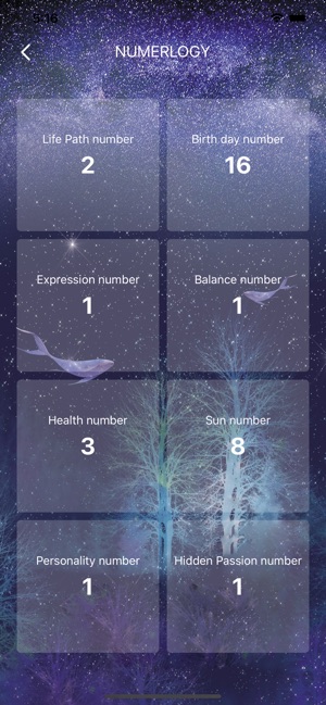 Astrology Prediction(圖2)-速報App