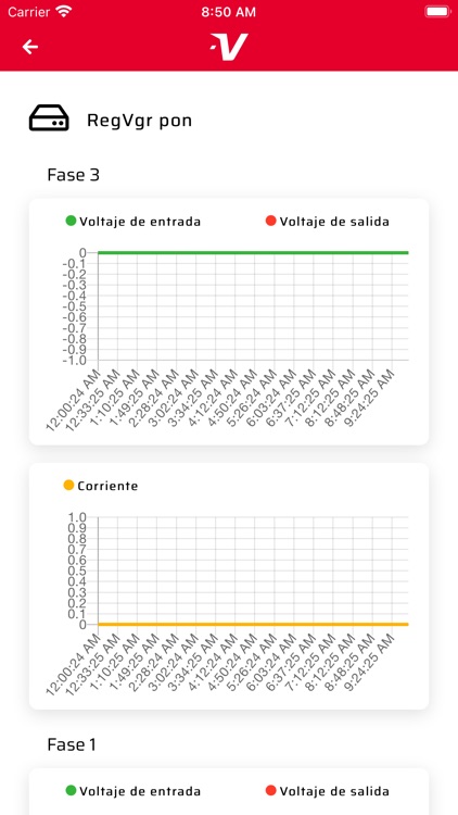 Reguladores Vogar screenshot-4