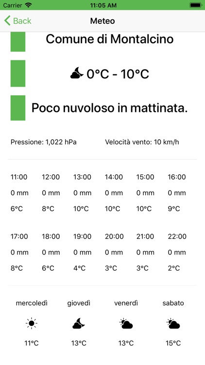 Pieve a Salti