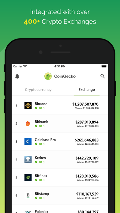 CoinGecko - Crypto & NFT Price screenshot 3