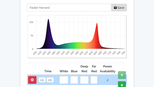 GrowFlux App