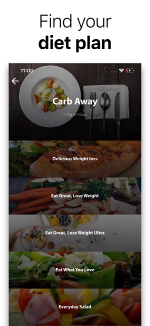 Diet Plan + Weight Loss App(圖2)-速報App