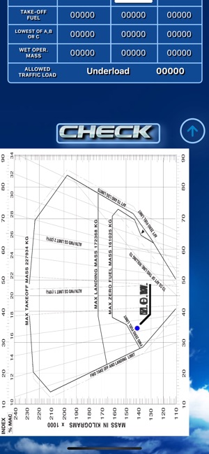 Boeing LoadSheet(圖7)-速報App