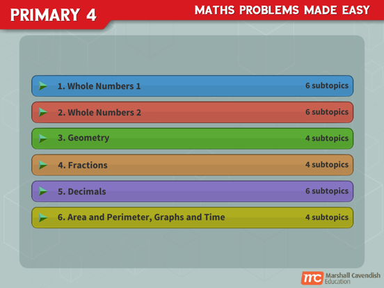Screenshot #4 pour Math Problems Made Easy P4