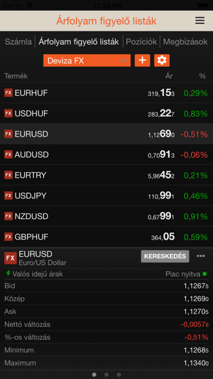 Portfolio Global Trader(圖2)-速報App