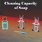 “Cleaning Capacity of Soap” is an amazing educational lab experiment tool