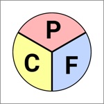 BMR and Macro Calculator